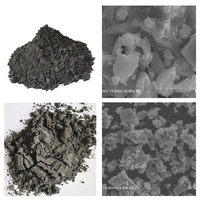 8um 99,5% in polvere di titanio alloy dura per iniezione
